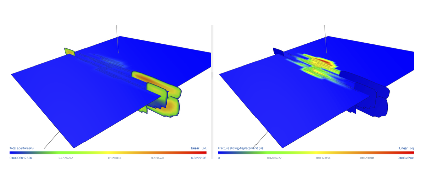 Sub-horizontal pre-existing fracture placed above horizontal part of well to corss vertical part of the well in ResFrac